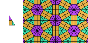 [triangle tiling]