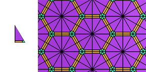 [triangle tiling]