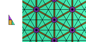 [triangle tiling]