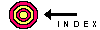 Site Index